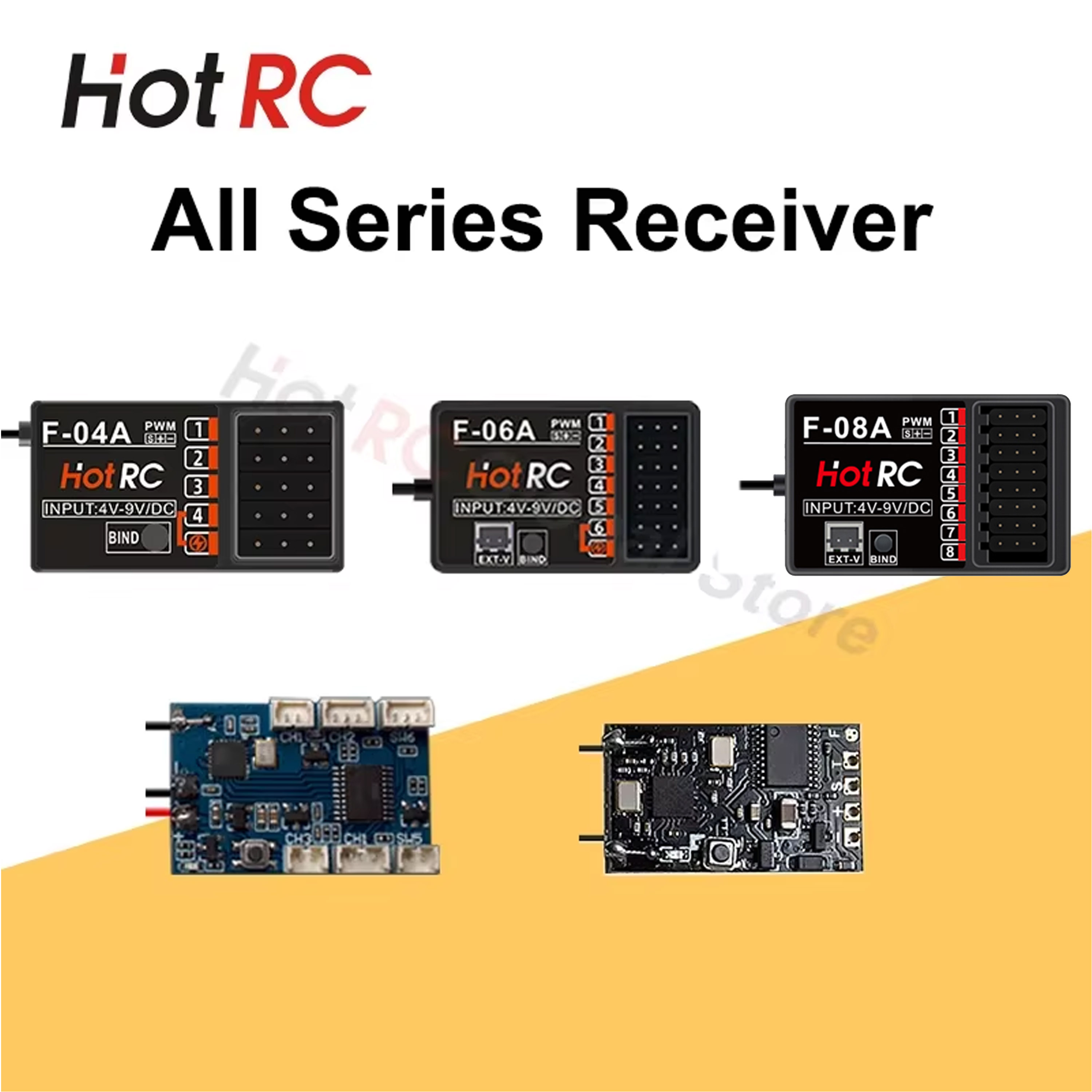 HOTRC RC Model Parts 8 Channel – Model Airplane Plastic Bewertung und Preis