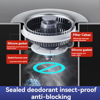 3 in 1 Kitchen Sink Drain Stra – Pop Display Shelf Bewertung und Preis