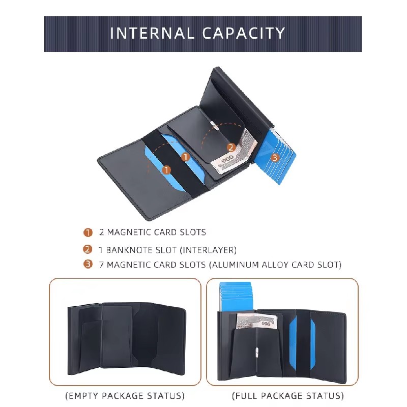 New RFID Mini Men Card Wallets – Card Top Loader Bewertung und Preis