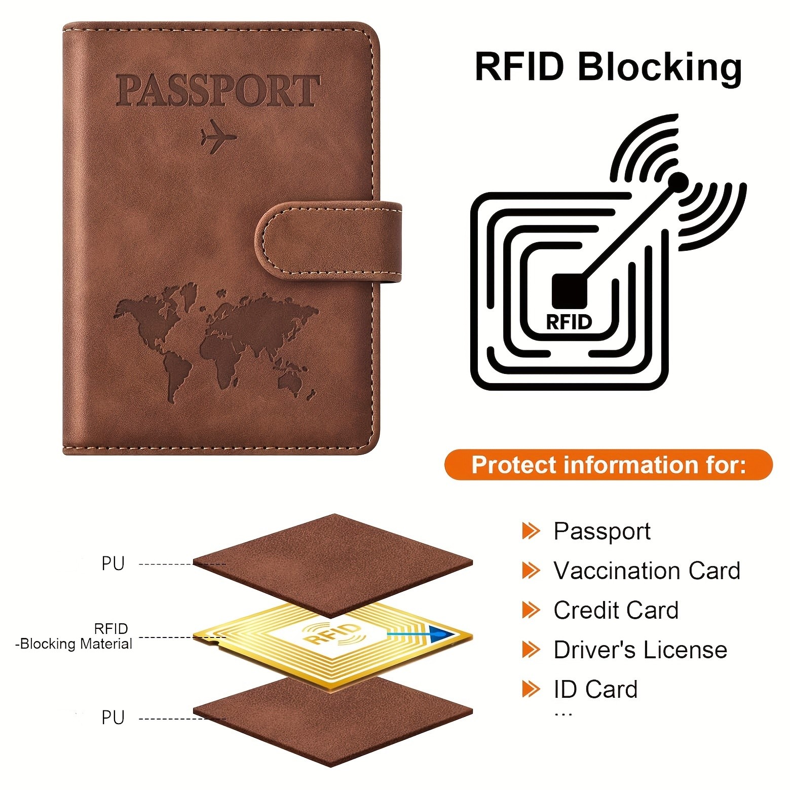 Passport Holder, Passport Cove – Card Top Loader Bewertung und Preis