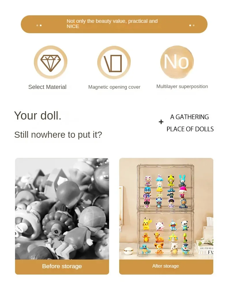 Acrylic Showcase for Collectib – Pop Display Shelf Bewertung und Preis